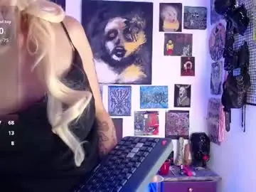 Chaturbate Private Sex Chat of melisavelvet