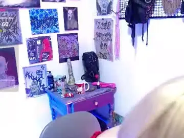 Chaturbate Sex Cam of melisavelvet