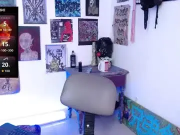 Chaturbate Sex Chat of melisavelvet
