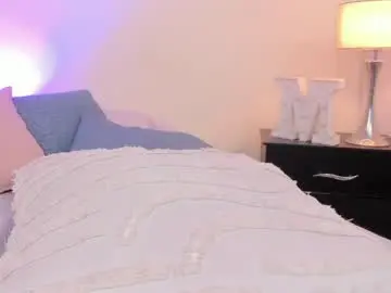 Chaturbate Best live sex cam show of mykelcano