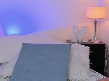 Chaturbate Best live sex cam show of mykelcano