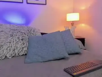 Chaturbate Adult Video Chat of mykelcano