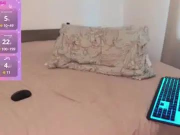 Chaturbate Nude Webcam of rosebelle1