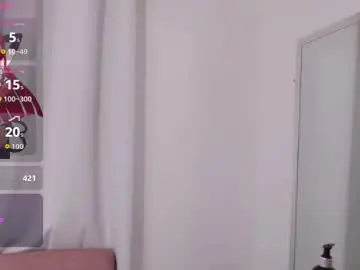 Chaturbate Free Live Porn of adele_latinlady