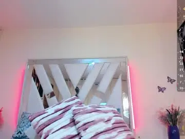 Chaturbate Nude Webcam of candy_skyy