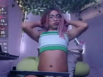 Chaturbate Sex Cam of nikol_twink02