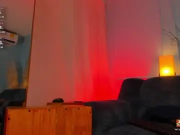 Chaturbate Private Sex Chat of skinny_mac_