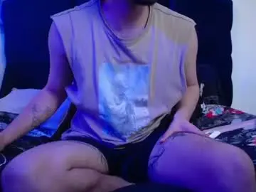 Chaturbate Adult Webcam of zoren33