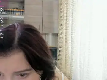 Chaturbate Live Sex of di_fetish