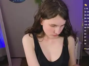 Chaturbate Free Porn Cam of gigi_myav