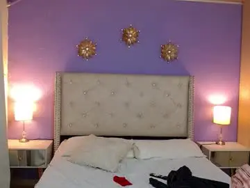 Chaturbate Live Sex of kim_and_mia