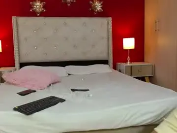 Chaturbate Sex Chat of kim_and_mia
