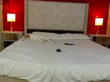 Chaturbate Private Sex Chat of kim_and_mia
