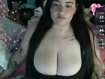 Chaturbate Best live sex cam show of aome_higurashi_