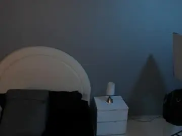 Chaturbate Nude Webcam of emilytowzen