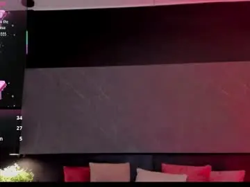Chaturbate Adult Webcams of scarlet_villamizar