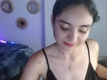 Chaturbate Sex Chat of dani__naughty