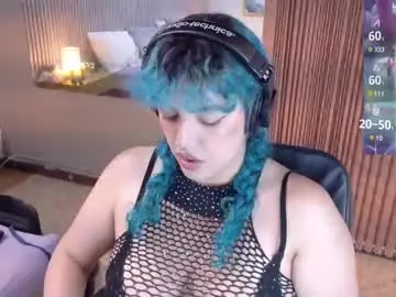 Chaturbate Best Webcam of eli666uwu