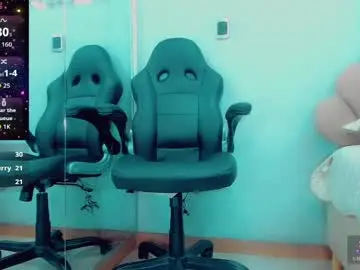 Chaturbate Private Sex Chat of emiilysaenzz