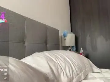 Chaturbate Adult Video Chat of gracie_sexi