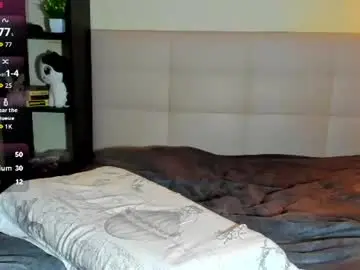 Chaturbate Private Sex Chat of luna_lips