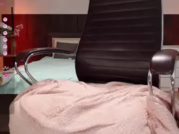 Chaturbate Nude Webcam of sexy_red_foxx