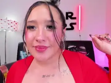 Chaturbate Nude Webcam of miss_danika