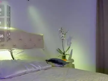 Chaturbate Live Sex Cam of holly_444