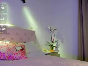 Chaturbate Nude Webcam of holly_444