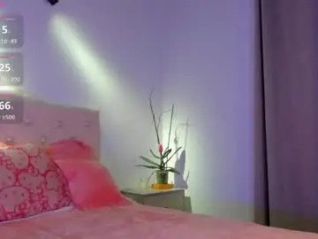 Chaturbate Best Webcam of holly_444