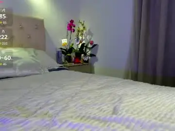 Chaturbate Nude Webcam of holly_444