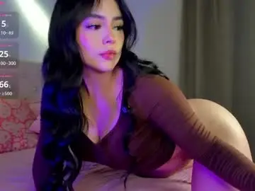 Chaturbate Private Sex Chat of holly_444