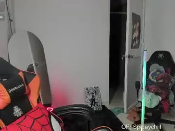 Chaturbate Nude Webcam of spideychill