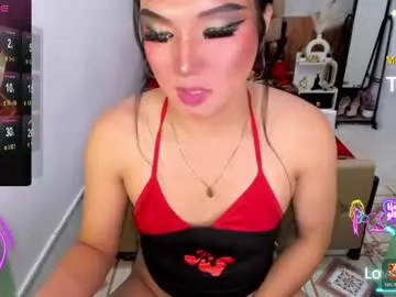 Chaturbate Live Sex of ts_miyuki