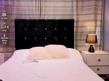 Chaturbate Private Sex Chat of megan_do_santos