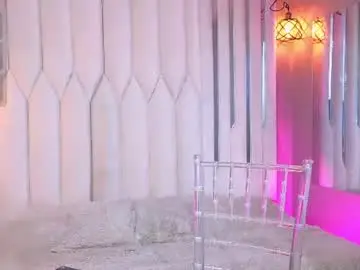 Chaturbate Private Sex Chat of megan_do_santos