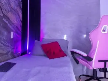 Chaturbate Free Live Porn of miss_sweetyy