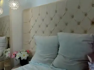 Chaturbate Free Porn Cam of chloe_rhoades