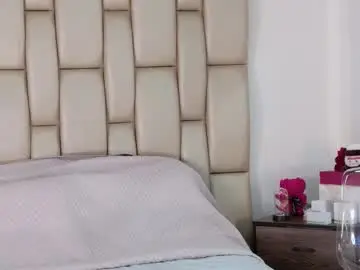 Chaturbate Nude Webcam of miss_alexxxa_