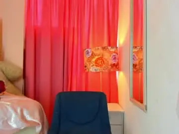 Chaturbate Best Webcam of philippsx