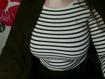 Chaturbate Adult Webcams of annbelll