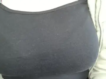 Chaturbate Watch Live Sex Cams of annbelll