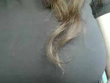 Chaturbate Live Sex Cam of annbelll