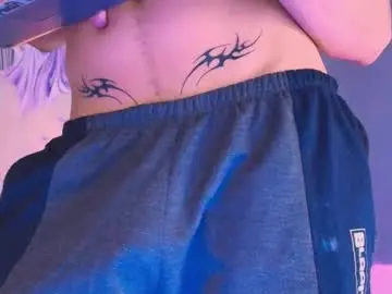 Chaturbate Live Sex of emily_castillo1_