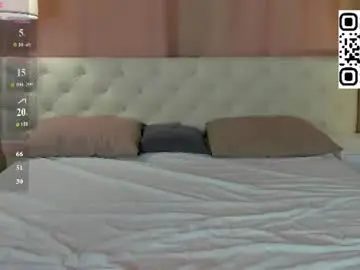 Chaturbate Free Live Porn of ida_lewiss