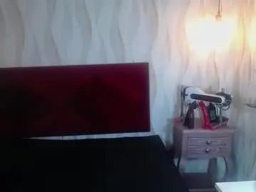 Chaturbate Free Porn Cam of dannagarza