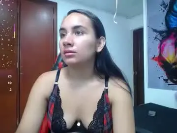 Chaturbate Nude Webcam of maylin_hornyy19