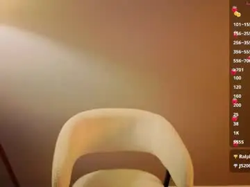Chaturbate Live Porn of kristenfil
