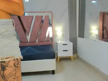 Chaturbate Live Sex of megan_sweetas