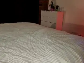 Chaturbate Sex Chat of rachel_rey